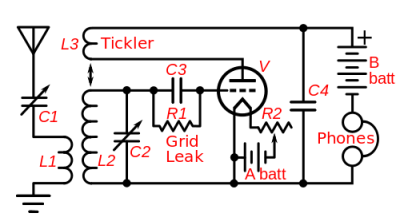 Armstrong's regenerative receiver circuit. Chetvorno [CC0], via Wikimedia Commons.