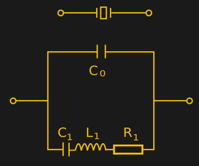 Equivalent circuit of a quartz crystal. Wolfmankurd [PD} via Wikimedia Commons.