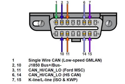 Microchip Technology Incorporated 18060 IVN