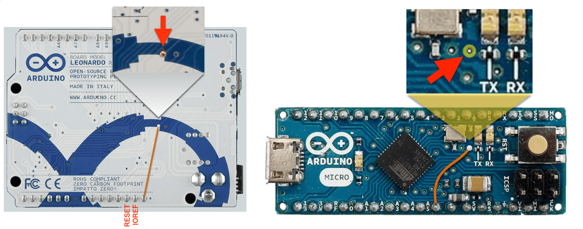 Foo | Hackaday