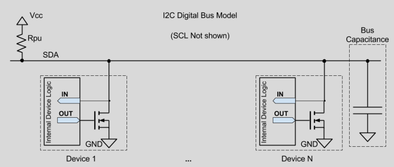 i2c_digital_bus_model_with_bus_capacitance