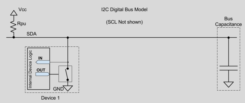 i2c_digital_bus_model_with_switch_model