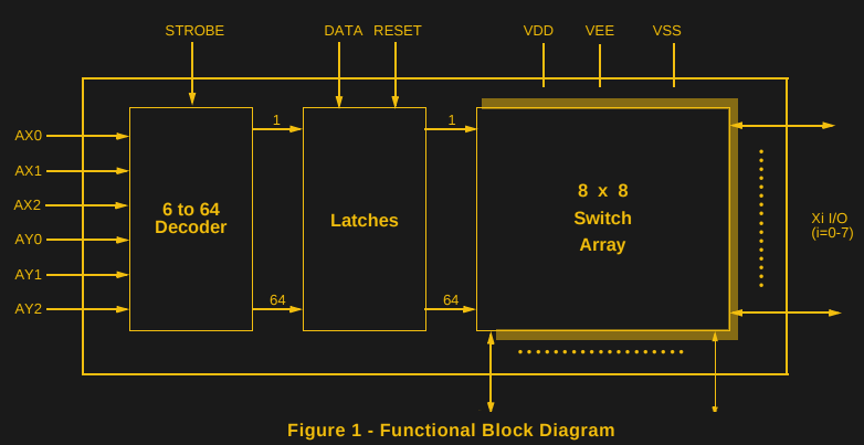 14 | January | 2017 | Hackaday