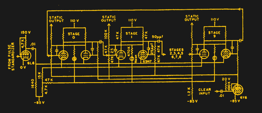 ENIAC: The Way We Were | Hackaday