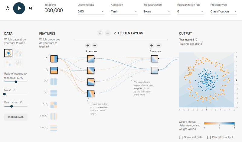 Google's in-browser neural network playground