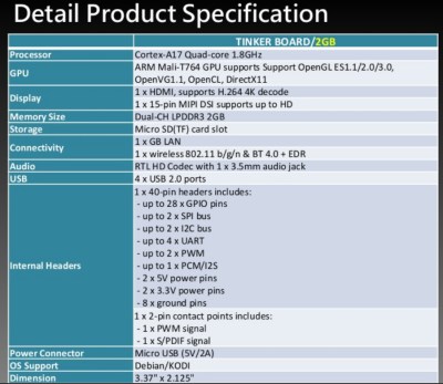 The ASUS Tinker specification.