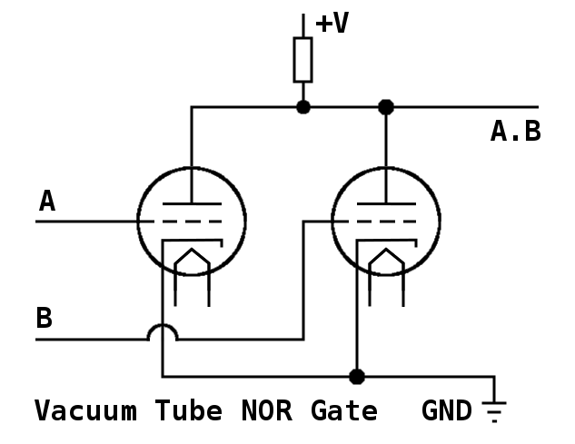 vacuum transistor gate control current