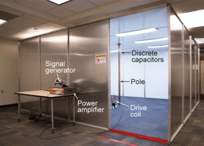 disney-research-quasistatic-cavity-room