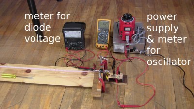 Lecher line, oscillator and other equipment