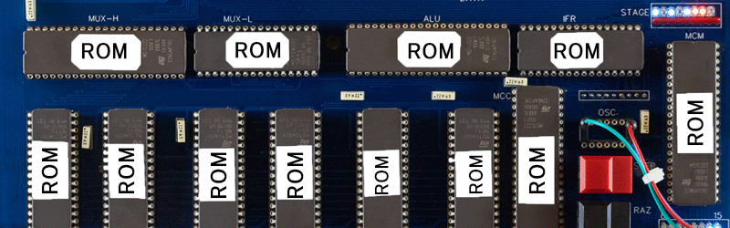 Ram and rom in on sale computer