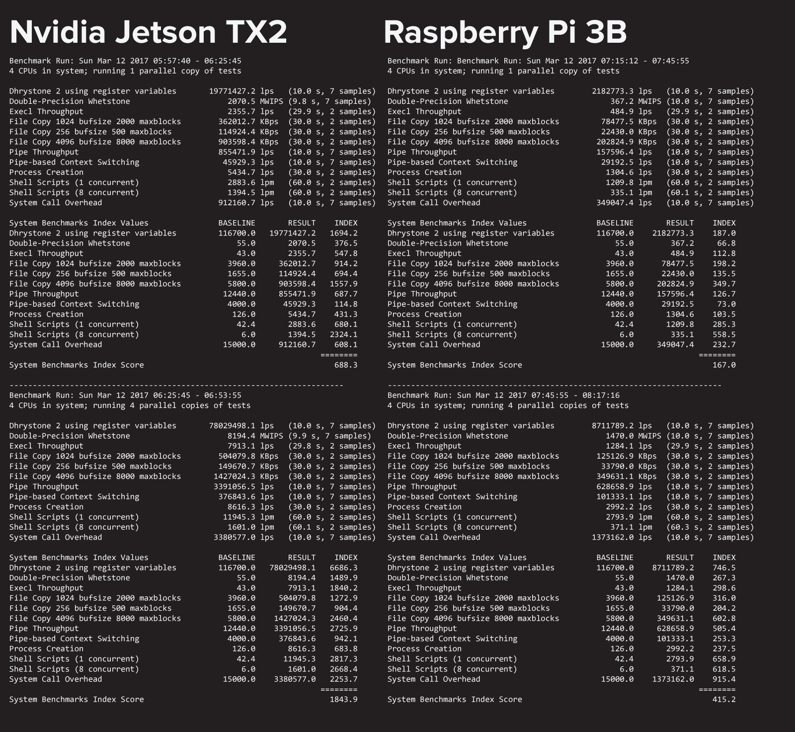 jetson agx orin benchmark