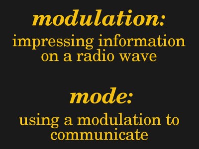 Shut Up And Say Something: Amateur Radio Digital Modes | Hackaday