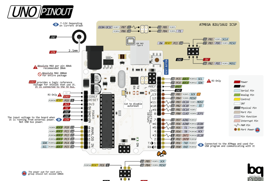 A Tool For KiCad Board Renderings | Hackaday