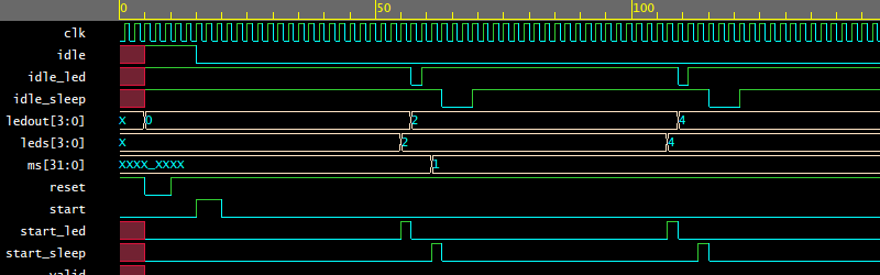 You Are Go For Fpga Hackaday - 