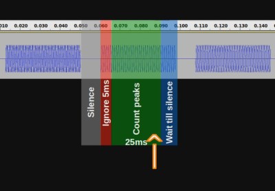 Tones sent to the Arduino