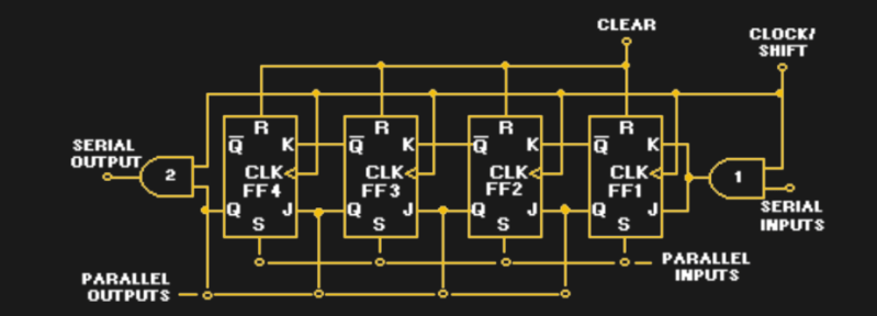 09 | June | 2017 | Hackaday