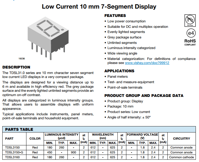Know Thy LED | Hackaday