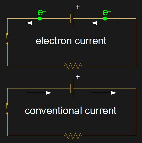 conventional-current-vs-electron-current-hackaday