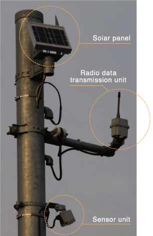 Ir Sensor Traffic The Sensors Automating Your Commute | Hackaday