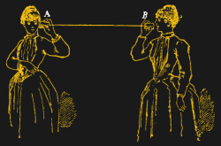 Rotary Phones And The Birth Of A Network