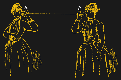 Telephone Using String Telephone Exchange | Hackaday