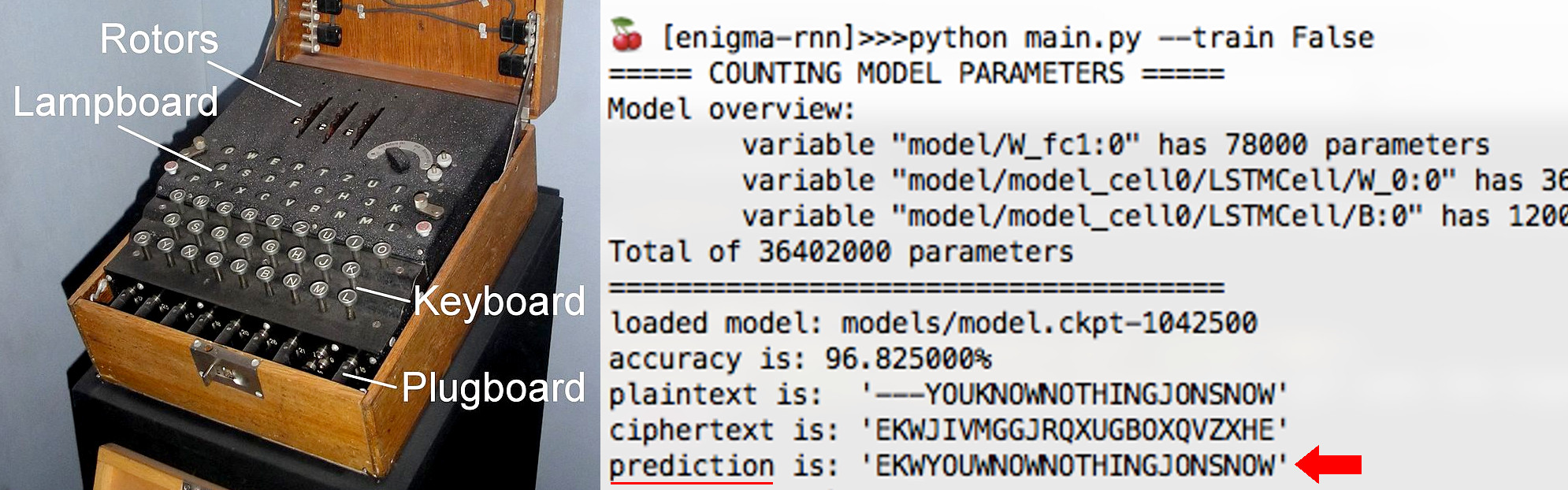 Decoding Enigma Using A Neural Network Hackaday