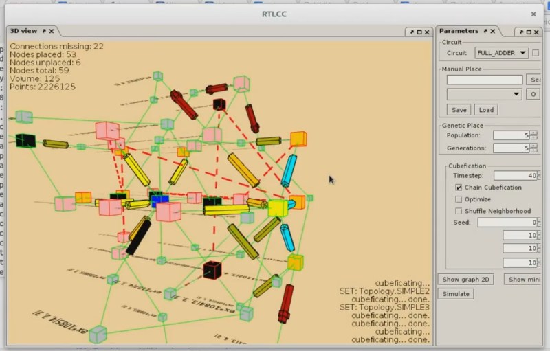 Pyrite volumetric circuits software