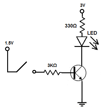 Control Thy LED | Hackaday