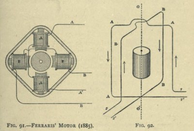 Galileo Ferraris motors