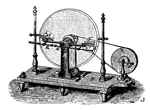 Ben Franklin’s Weak Motor And Other Forgotten Locomotion | Hackaday