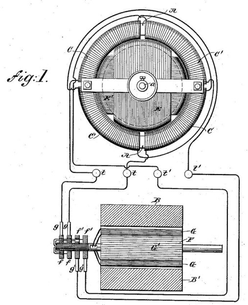 Faraday Motor – 1821 - Magnet Academy