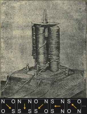 Baily's 1879 induction motor and sequence