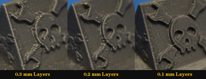 3D Printer Best Layer Height  - I�m Not As Interested In The Actual Figures On This 1.