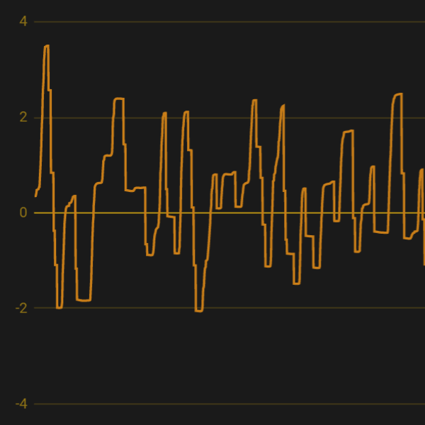 Thumb | Hackaday