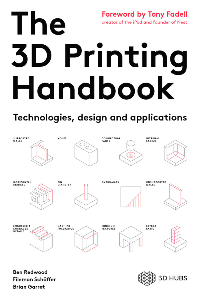 Interpretive antyder vulkansk Books You Should Read: The 3D Printing Handbook | Hackaday