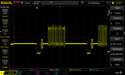 A close-up on a single line of composite video from a Raspberry Pi.