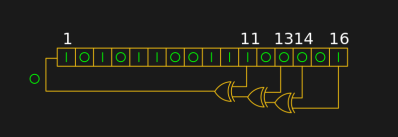 A shift register configured as a pseudo-random number generator.