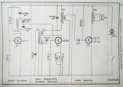 This simple three-transistor radio wouldn't cost much with today's equivalents, but back in 1960 it could have been a major outlay.