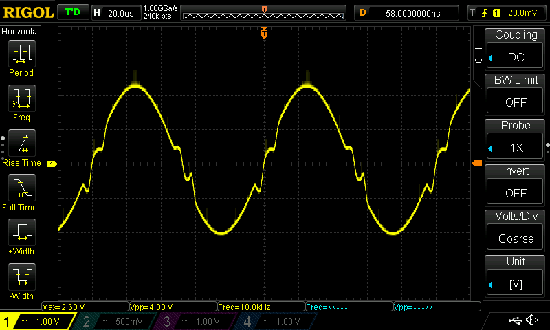 Review: FG-100 DDS Function Generator | Hackaday