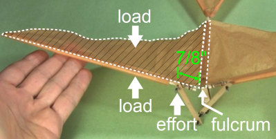 Hidden lever in ornithopter wing