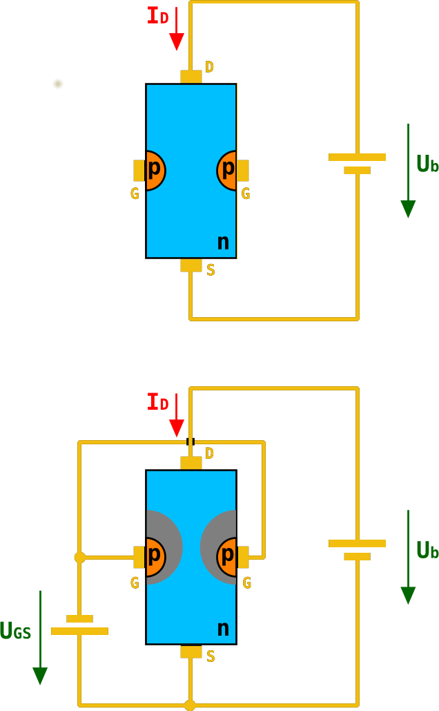 Biasing That Transistor Part 4 Don’t The FET Hackaday