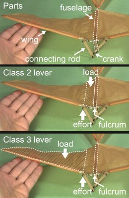 Ornithopter levers diagrams
