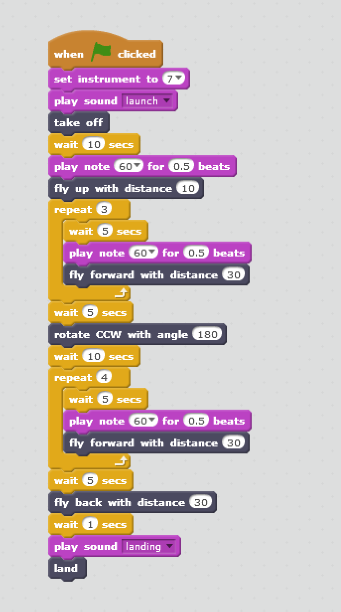 Hands-On: Flying Drones With Scratch | Hackaday