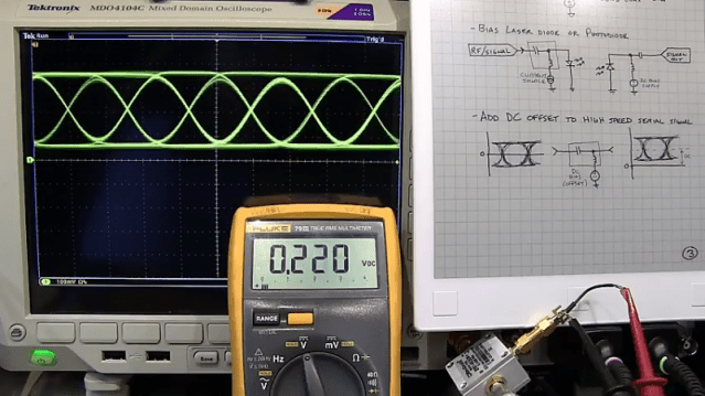 Everything You Didn't Know You Were Missing About Bias Tees | Hackaday