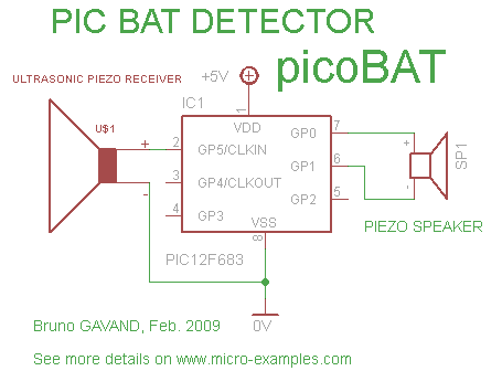 PIC Microcontroller | Hackaday