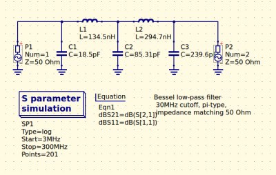 The 30MHz low-pass filter, as QUCS delivered it.