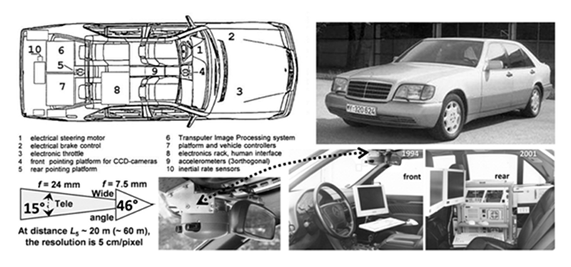 Was The Self Driving Car Invented In The 1980s? | Hackaday