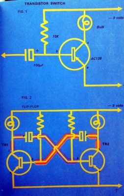 The astable multivibrator, explained for kids.