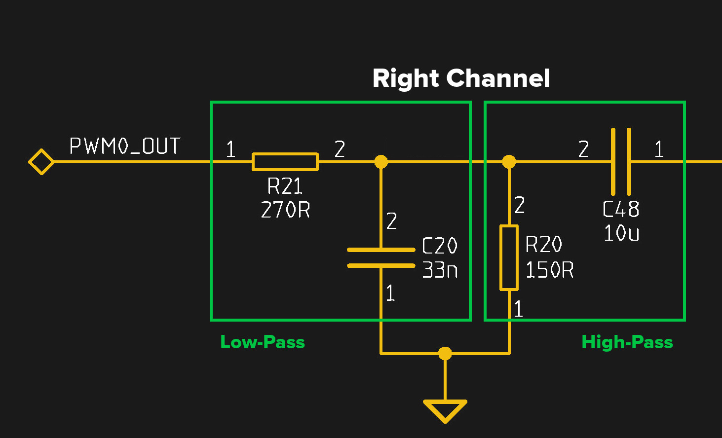 Behind The Pin How The Raspberry Pi Gets Its Audio Hackaday