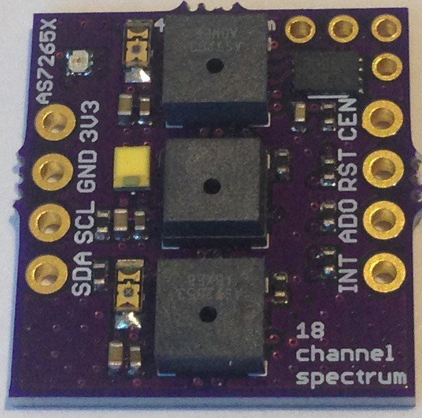 Putting More Tech Into More Hands: The Robin Hoods Of Hackaday Prize ...